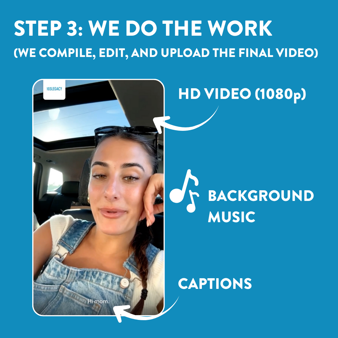 The Keepsake Card - Full Of Videos From Loved Ones